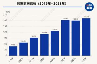 世界杯夺冠功不可没，阿媒晒马丁内斯海报：感谢你帮我们拿到冠军